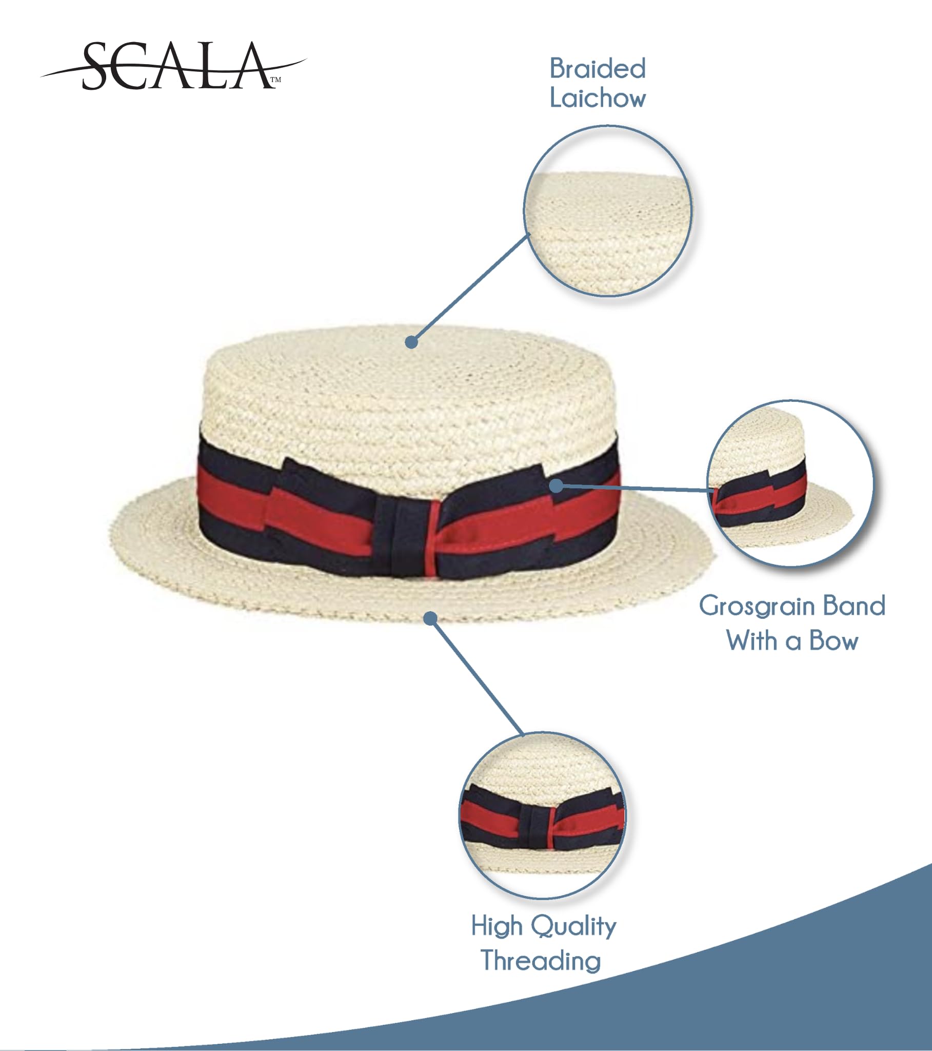 Scala Men's Dress Straw 1 Piece 10/11Mm Laichow Braid Boater Hat - Image 3